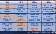 开云体育:2025乒超联赛赛程直播时间表 今天（6月9日）比赛对阵名单